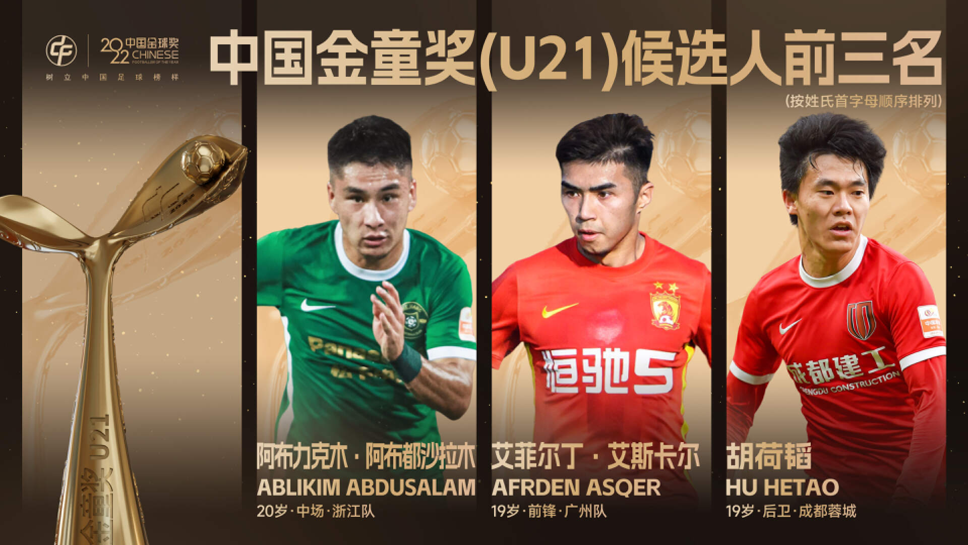 足球金球奖名单公布,2023金球奖得主最新消息