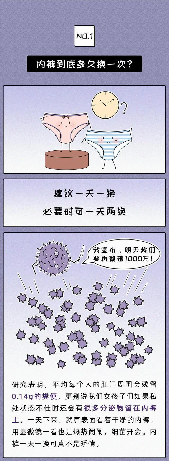 关于女生内衣的六个“秘密”，可能很多女生还不知道