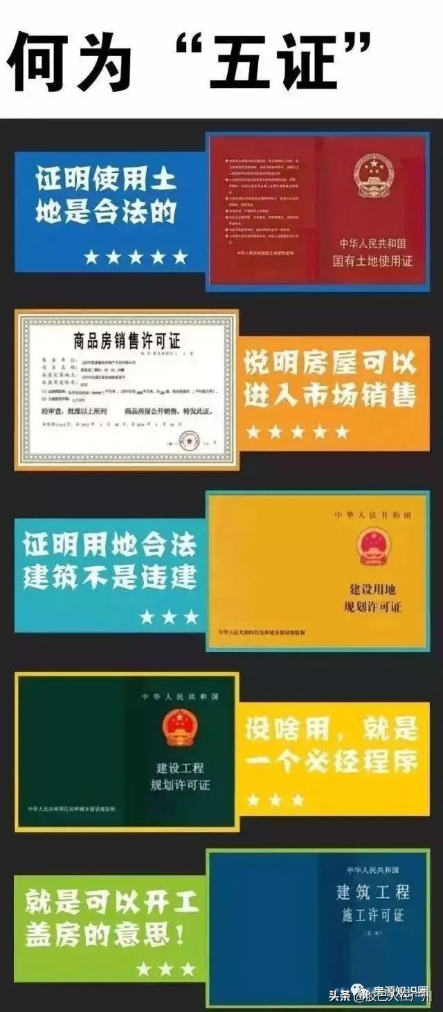 关于购房证件：买房子时要看清这5个证件，缺一不可！你是否了解
