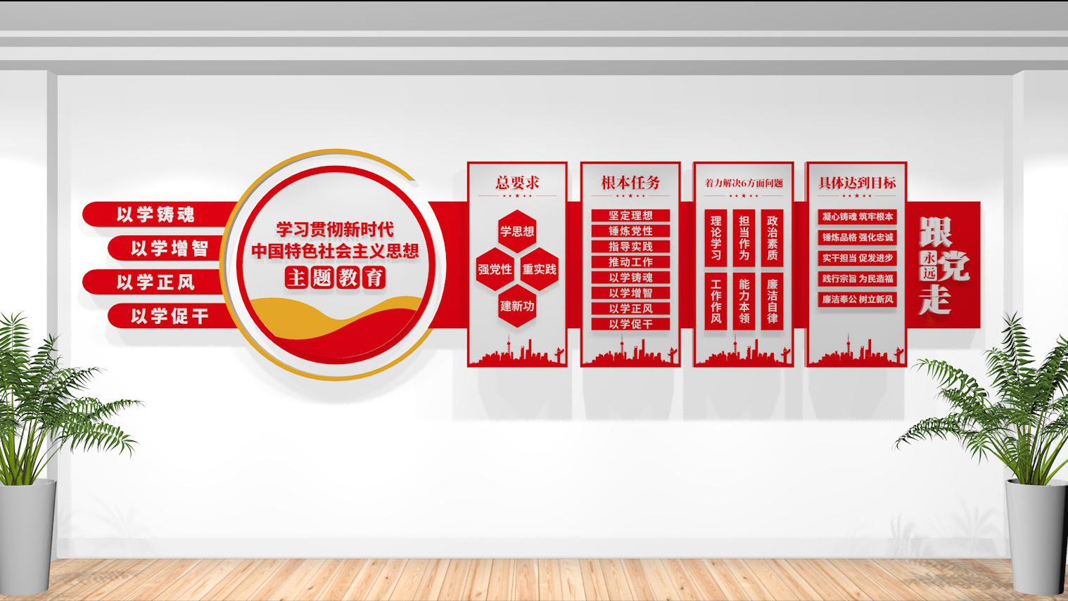 目前最热点的党建文化墙内容,党建文化墙内容更新报道