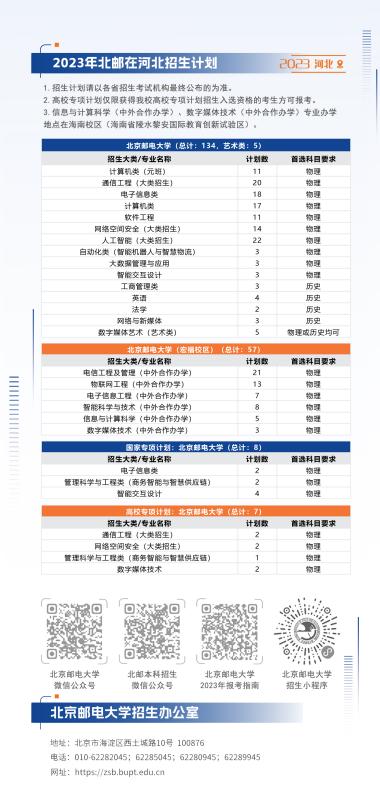 浙大武大复旦今年招生线,浙大南大武大录取线