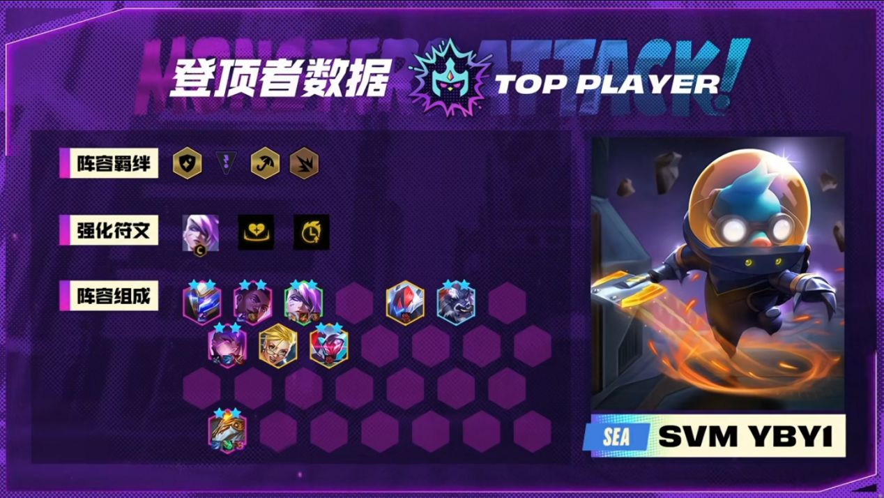 toc世界赛入选规则,toc世界赛2023