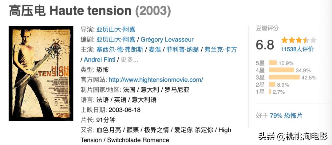 好看的反转电影推荐,值得看的十部反转电影