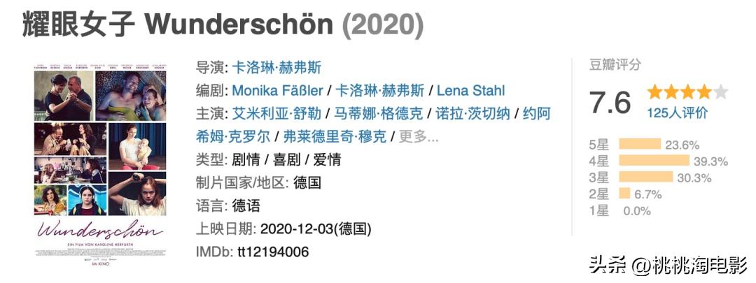 本周院线新片主要目标，孩子们开心就好！