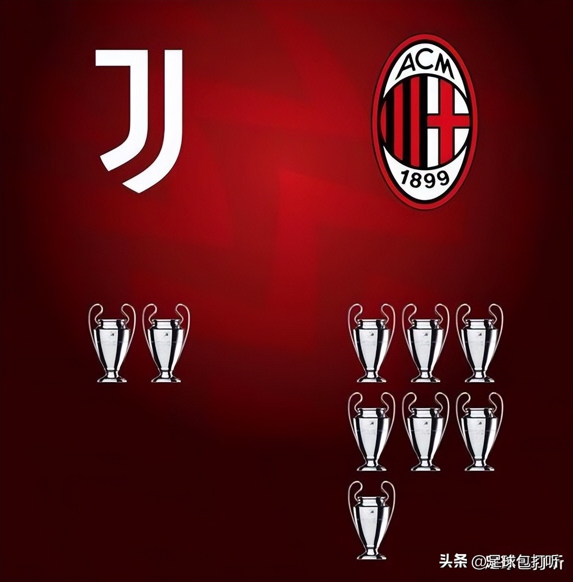米兰尤文比赛数据,尤文米兰欧冠决赛首发阵容