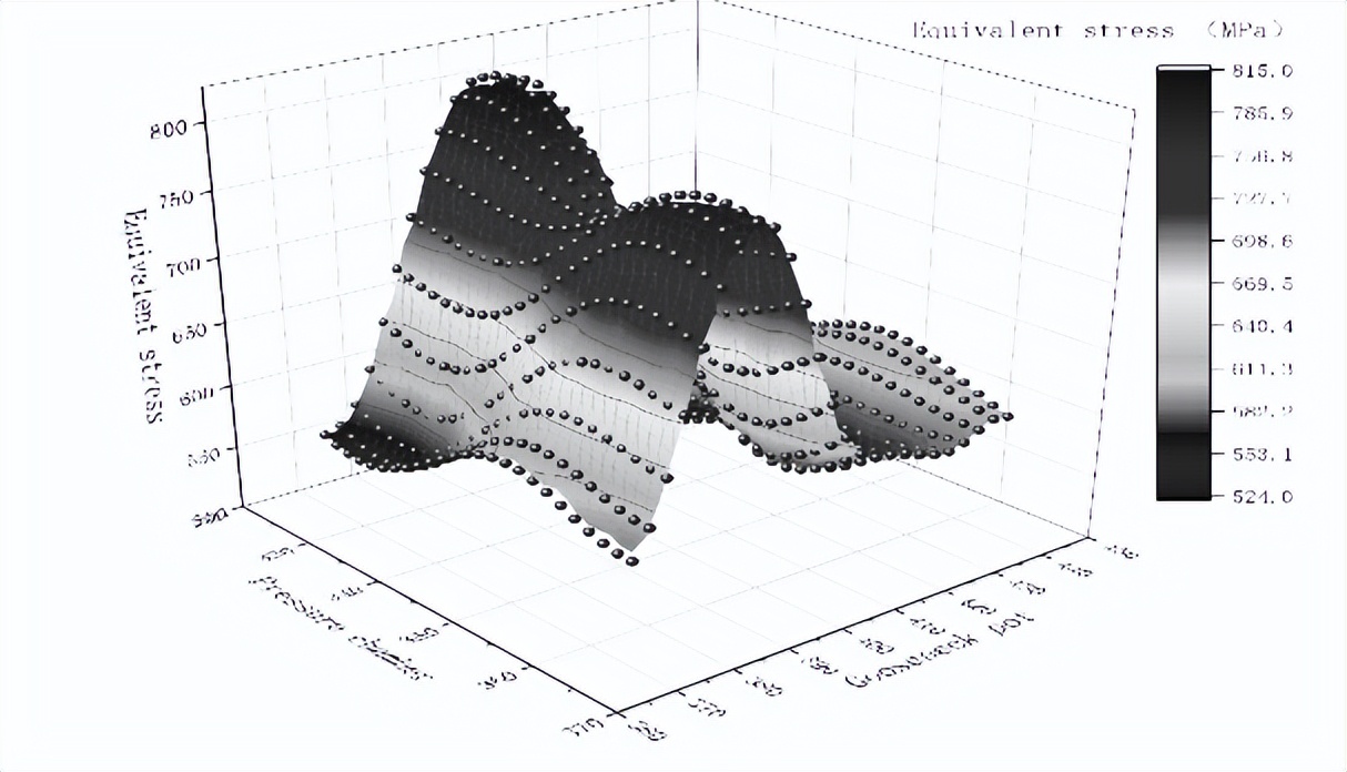 压铸机压射室结构,冷式压铸机压射系统图
