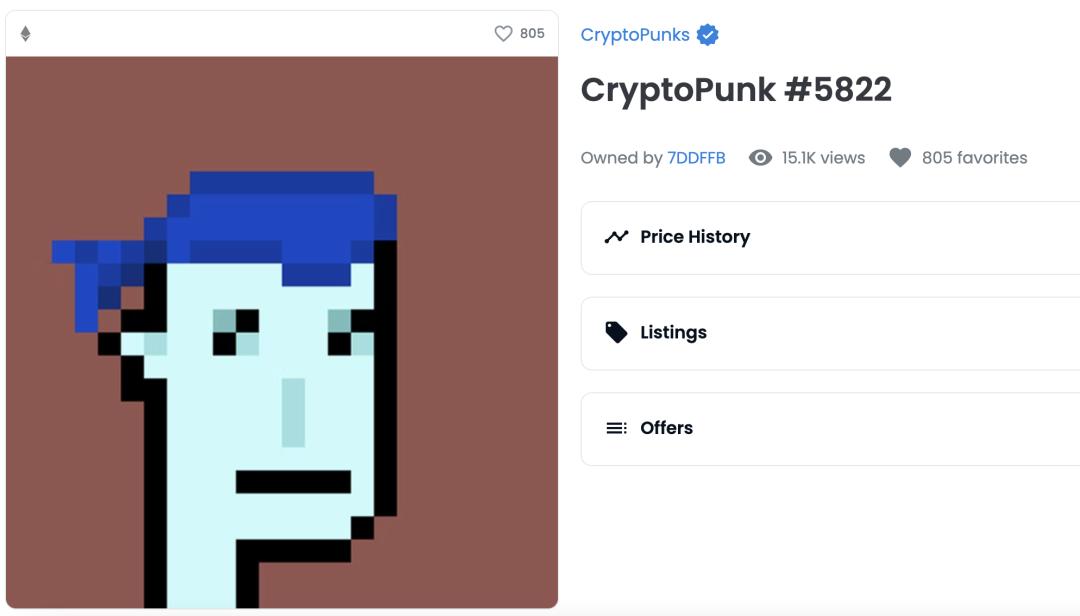 2022年全球最贵的10件艺术品,世上最贵的5大文物