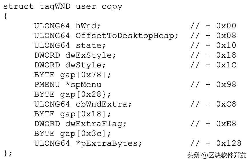 win32k鐗规潈鎻愬崌婕忔礊鎬庝箞瑙ｅ喅,win32绋嬪簭缁撴瀯