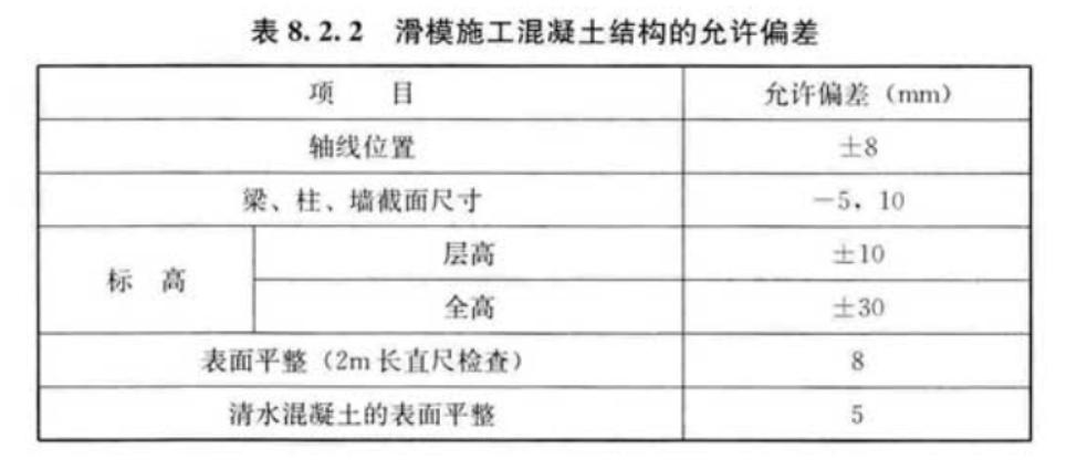 滑动模板施工技术规范,国家标准滑动模板