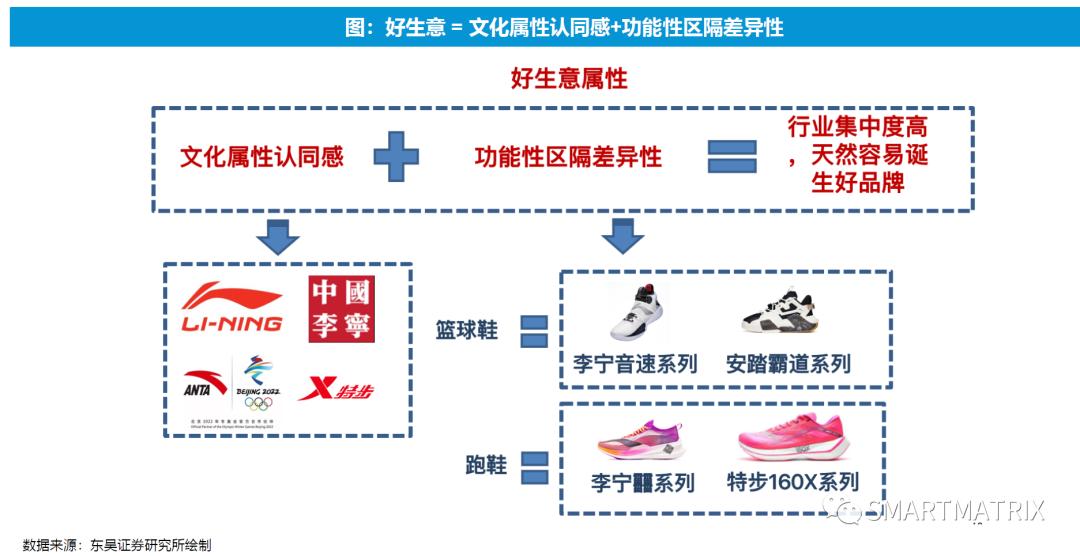 高瓴投资项目有哪些,高瓴资本近期投资行业