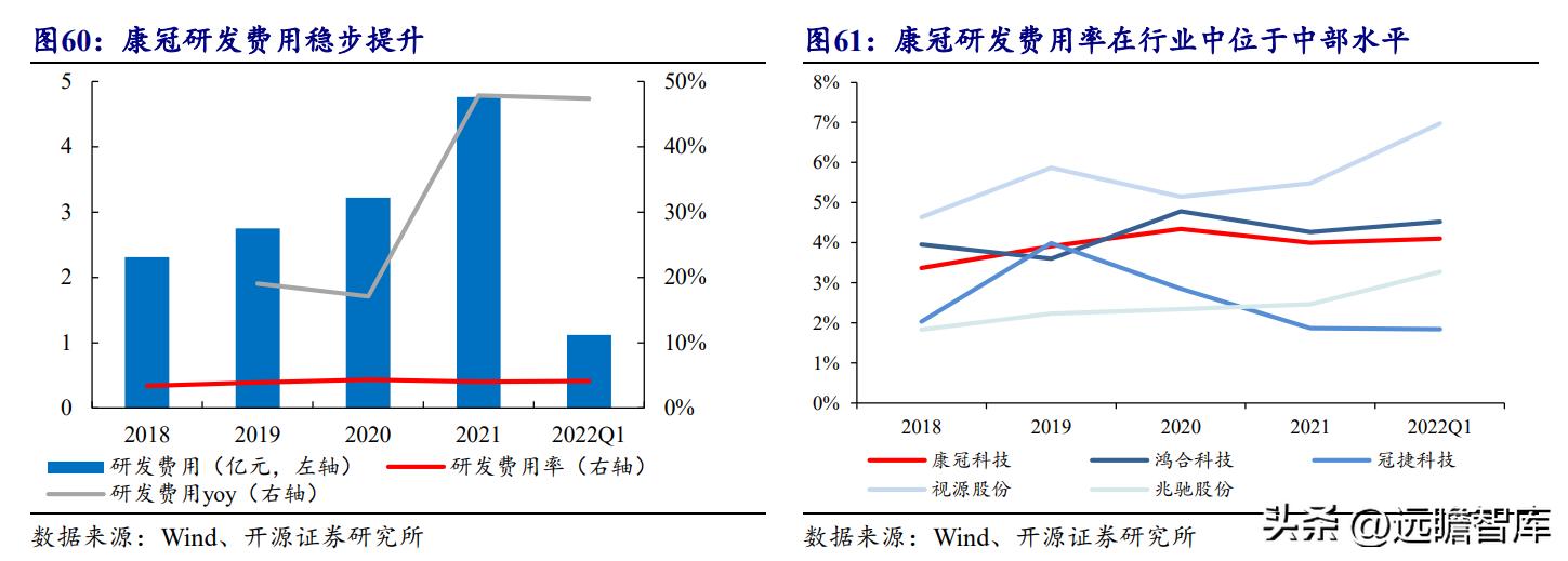 ai技术有望开启医疗新时代,ai技术引领新时代