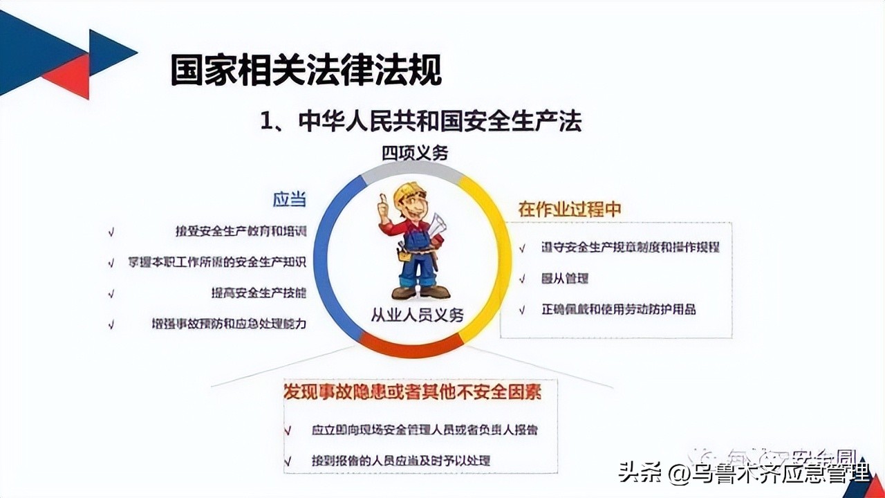 安全生产典型违章300条修订版,常见的安全生产违章行为有哪九种