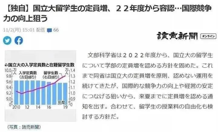 上海日本专门学校留学申请条件,想去日本专门学校留学