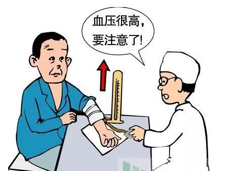 高血压药吃了是不是终身服药了,一般高血脂高血压需要终身服药么