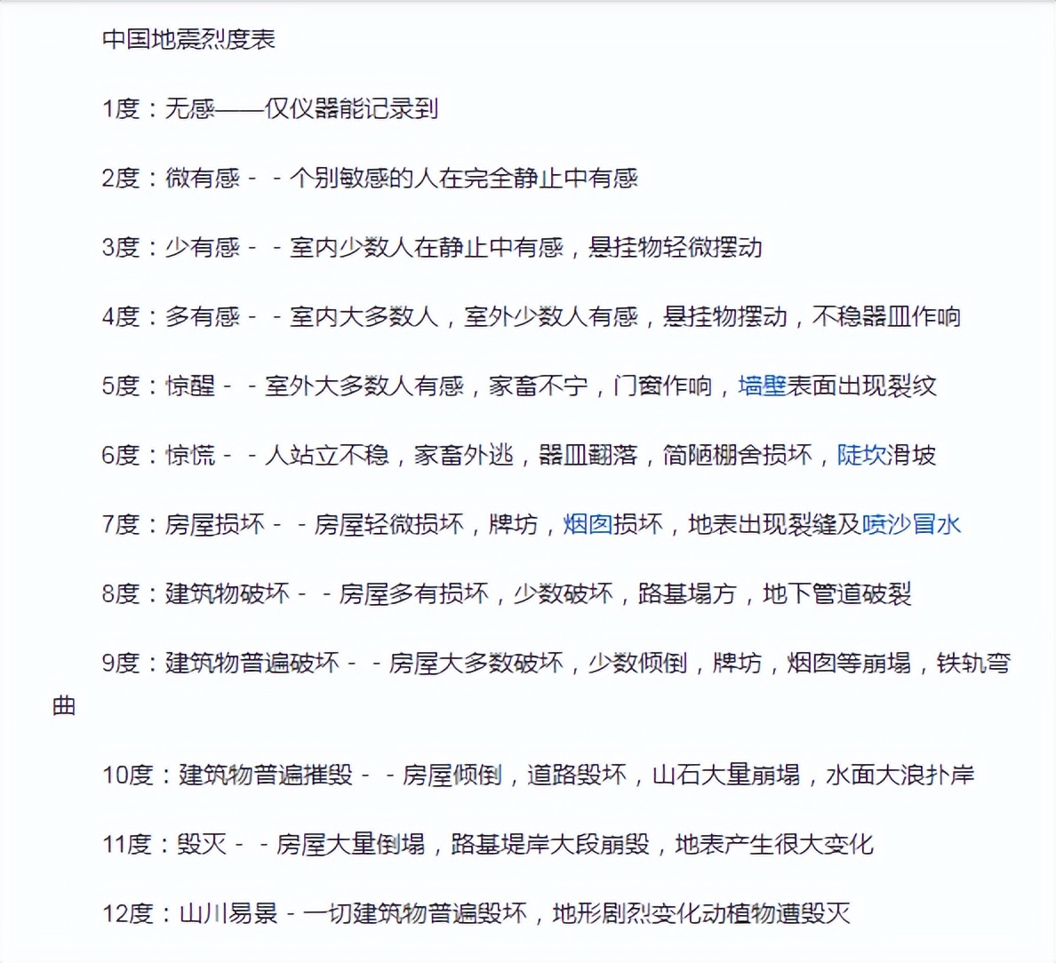 四川泸定地震什么原因导致,四川泸定地震多长时间了