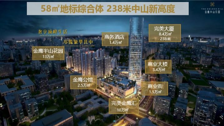 金鹰半山花园户型,金鹰半山花园毫无升值空间