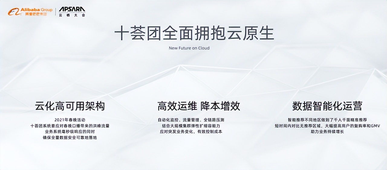 互联网新技术与新商业模式,工业互联网的五大发展