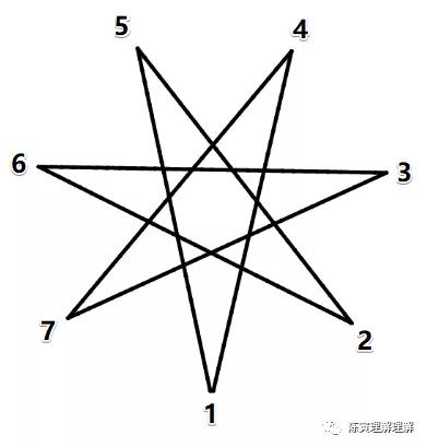 图形之美数学,图形之美的感悟