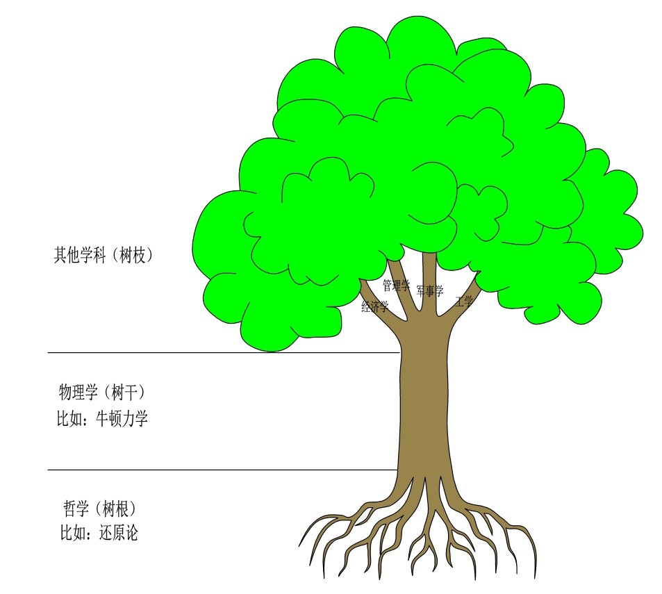 okr具体怎么定,okr有什么用