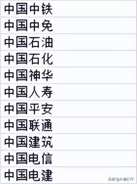 半年调仓指数图,指数调仓的方法和技巧