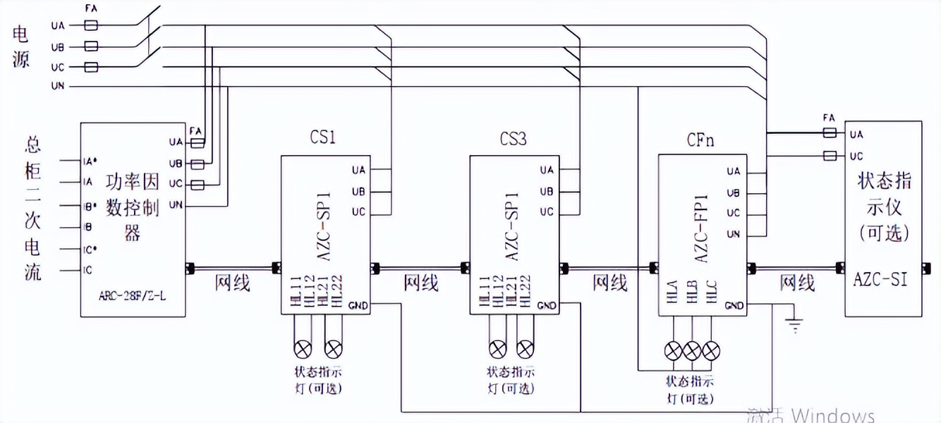 AZC低压智能电力电容器在扬州某小区居民配电中的应用