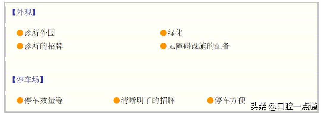 口腔门诊营销,口腔门诊如何运营