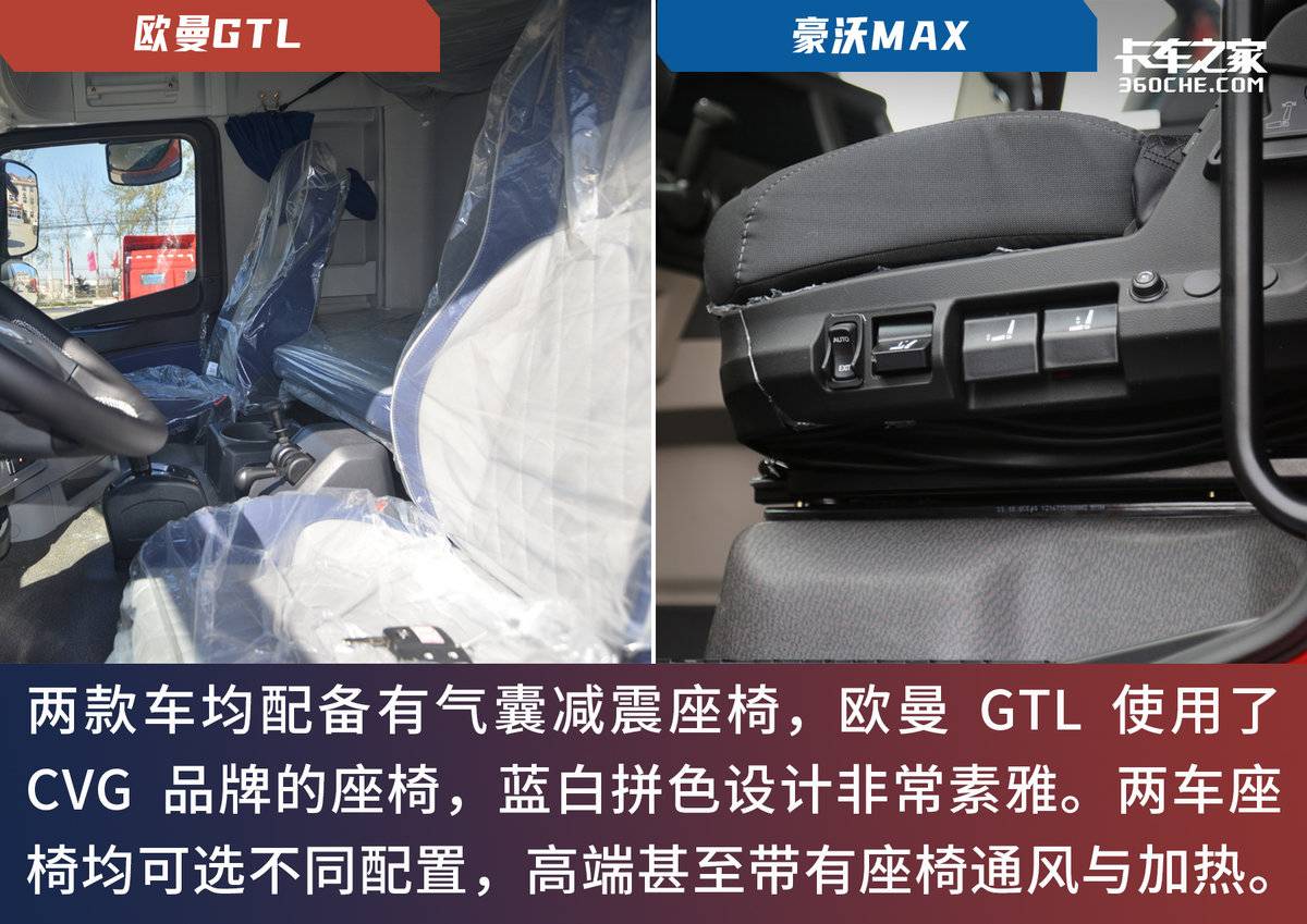 豪沃t7h510和欧曼gtl520哪个好,欧曼gtl至尊版vs豪沃max