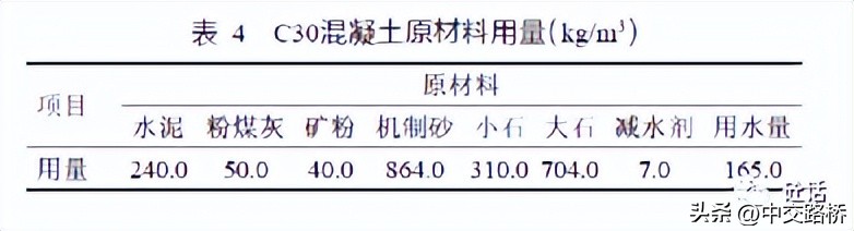 缓凝剂对混凝土抗拉强度的影响,缓凝剂能改善混凝土流动性吗