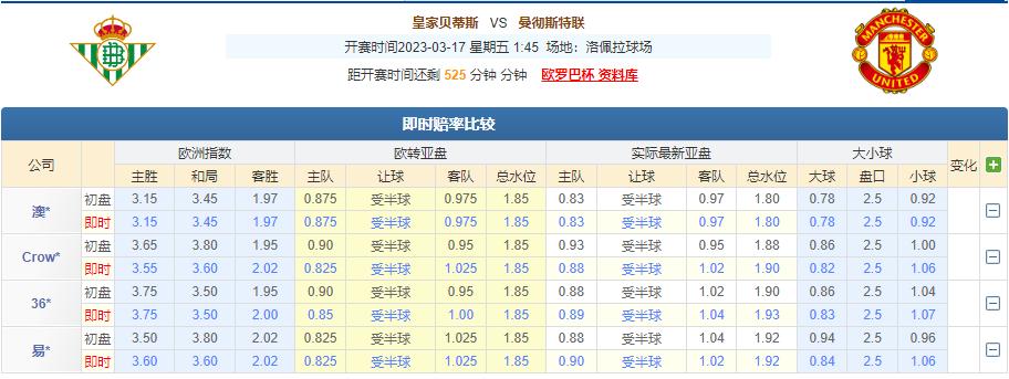 欧罗巴竞彩推荐今日,今日欧罗巴竞彩实单推荐