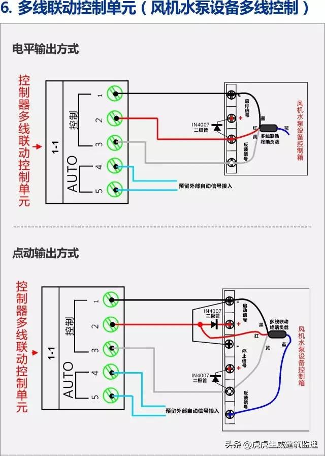 消防报警主机后面接线顺序,消防手动报警按钮接线视频