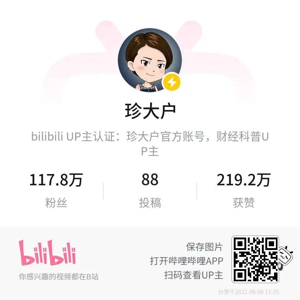 罗翔最强up主,罗翔百大up主前后对比