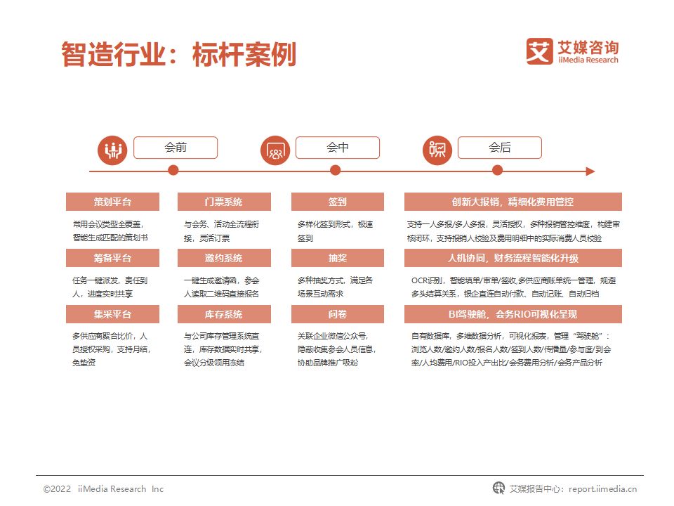 国企费用管控,我国企业的成本管理控制现状