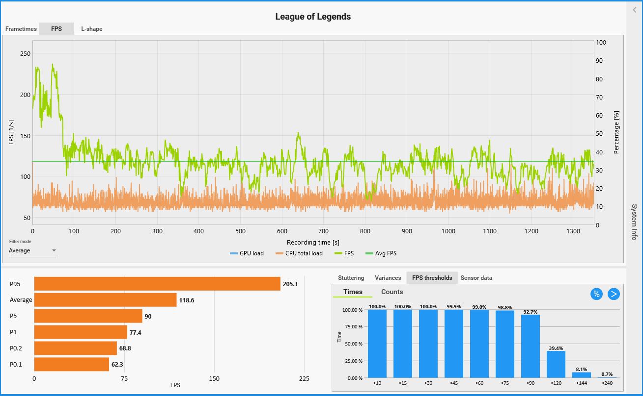惠普战x性能释放,惠普笔记本性能突然提升