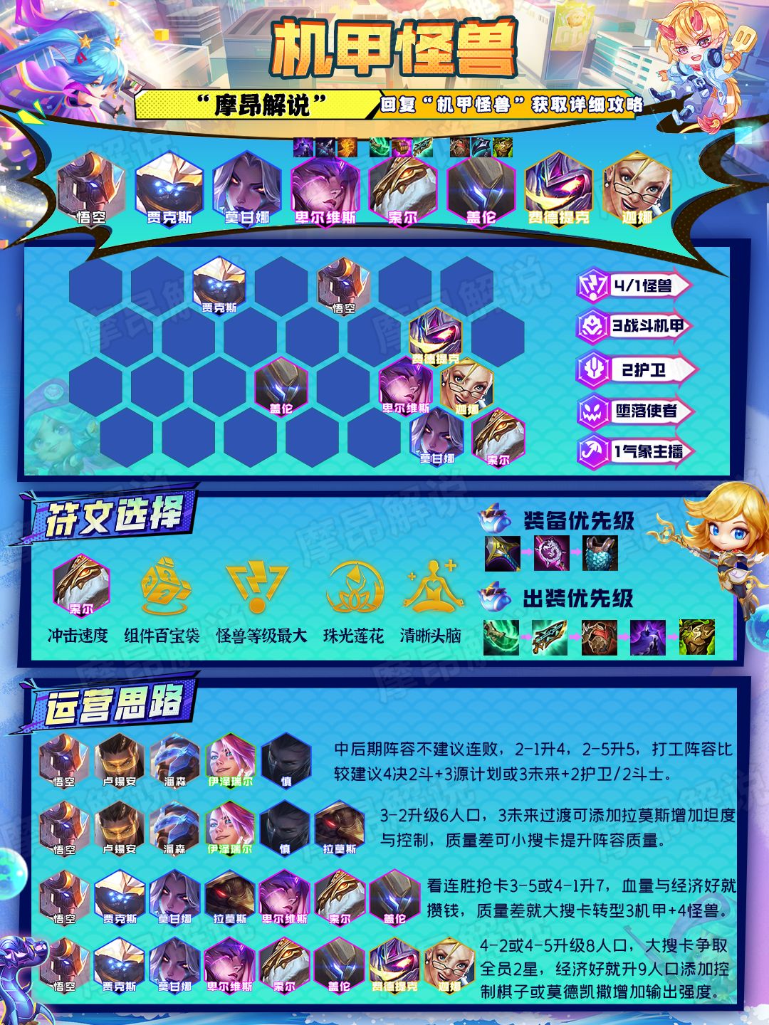 金铲铲之战新赛季最强打法,金铲铲之战新赛季适合新手的阵容