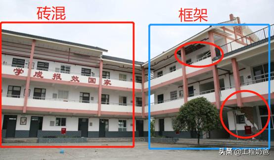 工程人感悟,工程人的心声和感悟