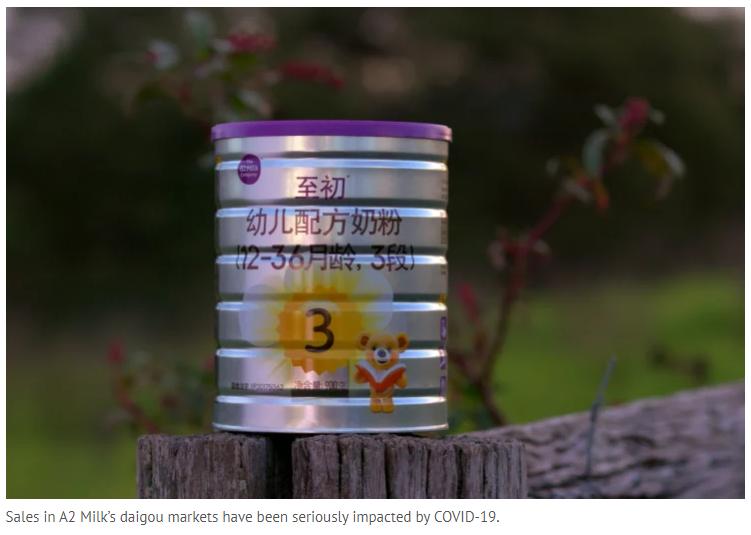 a2行情,a2最新股价