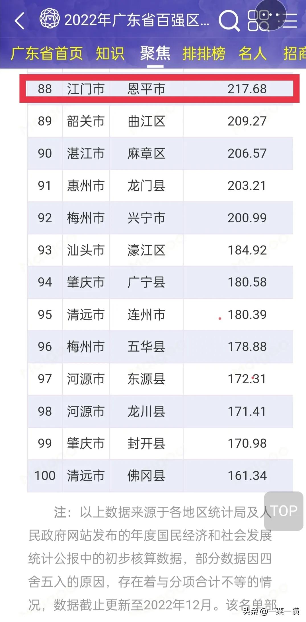 我哭的不仅仅是恩平