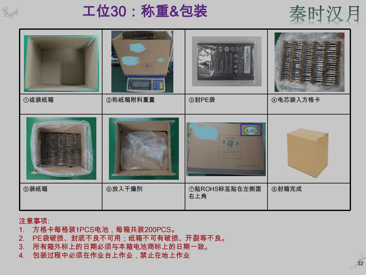 新能源电池pack结构设计待遇,汽车新能源电池pack结构图详解