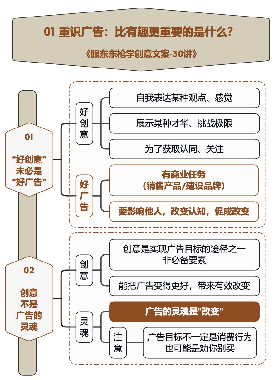 十大令人叫绝的创意广告,高档酒庄创意广告图片