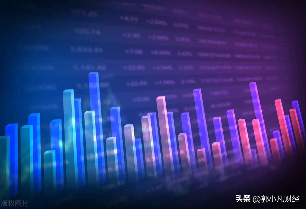 震荡行情延续a股即将走出三重底,a股再掀风云股市风向标再度调整