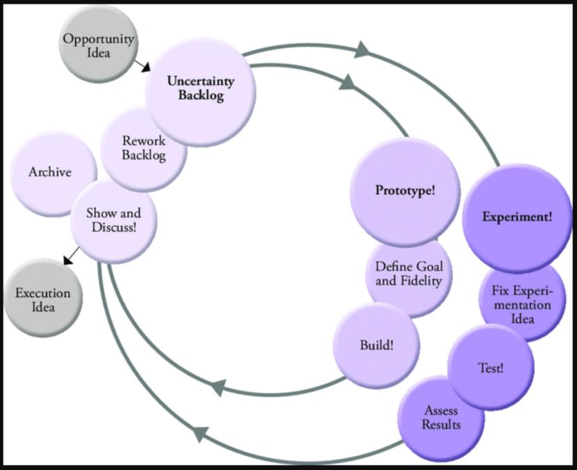 如何设计软件架构风格,设计架构软件