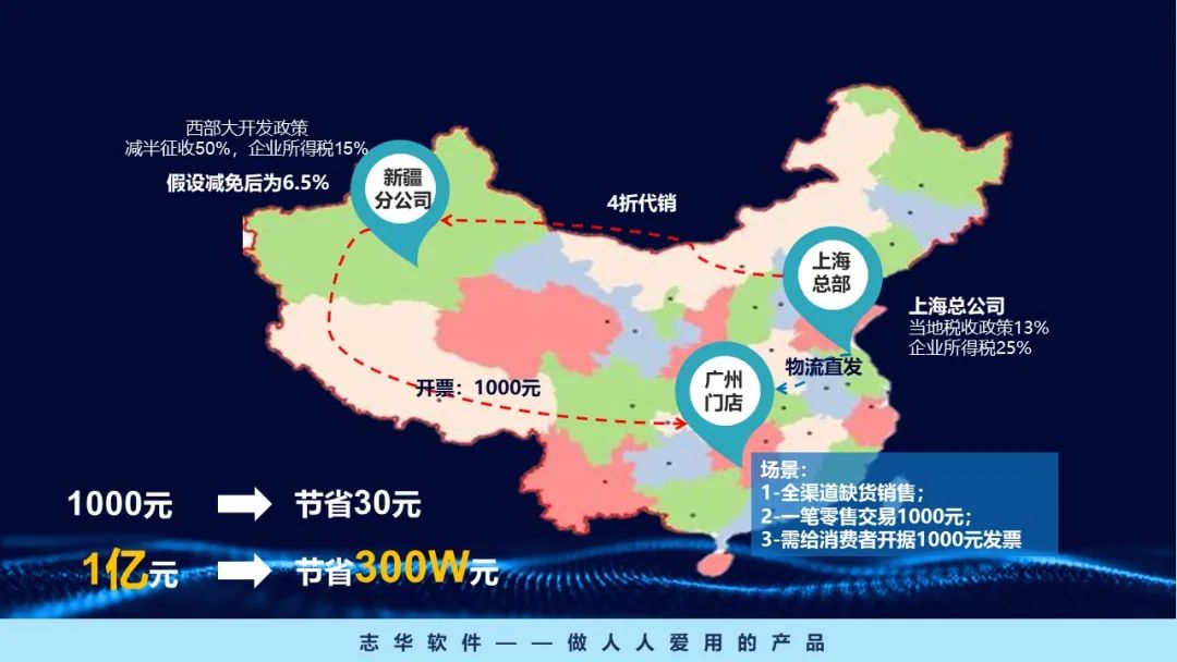 专业沉淀22年，专注研发7年，1个好企业中台是这样产生的