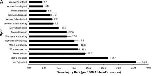 腰突的人可以练健身吗,腰突一直锻炼的话病情会加重吗