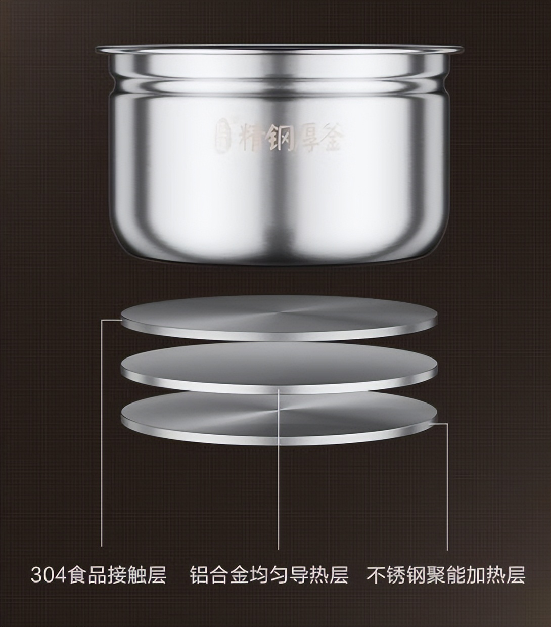 电压力锅黄金价格档横评！6分钟一道菜是什么体验？