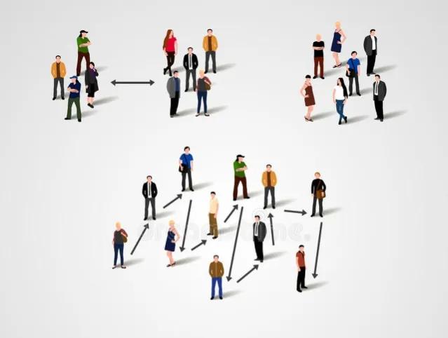 没有钱怎么做工程项目,没有门路怎么才能做工程