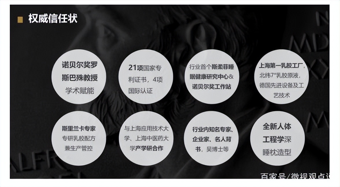 品牌定位怎样写？从几个方面来写？