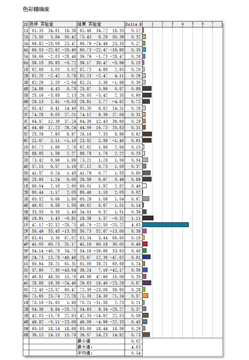 hkc神盾mg24q怎么把屏幕关掉,hkc神盾mg24q配什么显卡
