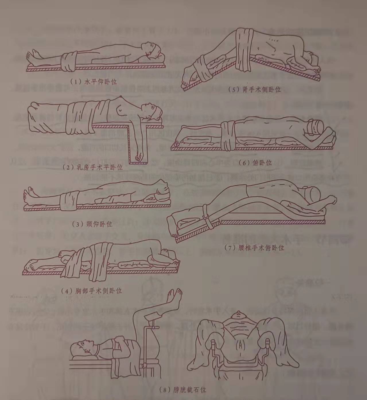 手术室6s管理图片,手术室无菌物品的管理
