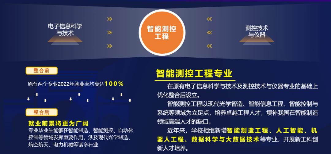 苏大高考志愿填报调剂原则江苏,苏大高考志愿填报调剂原则