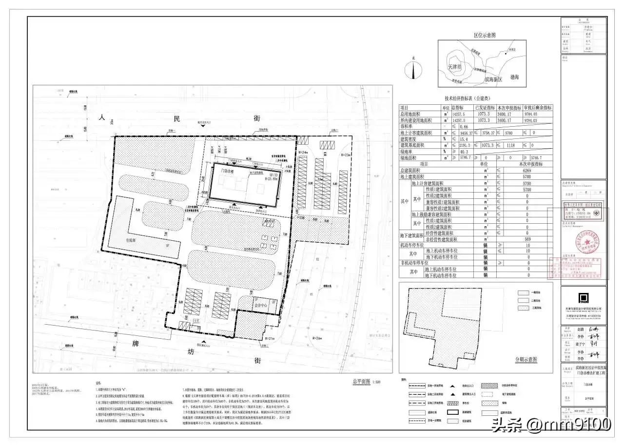 6300平方米！天津滨海新区这个医院扩建